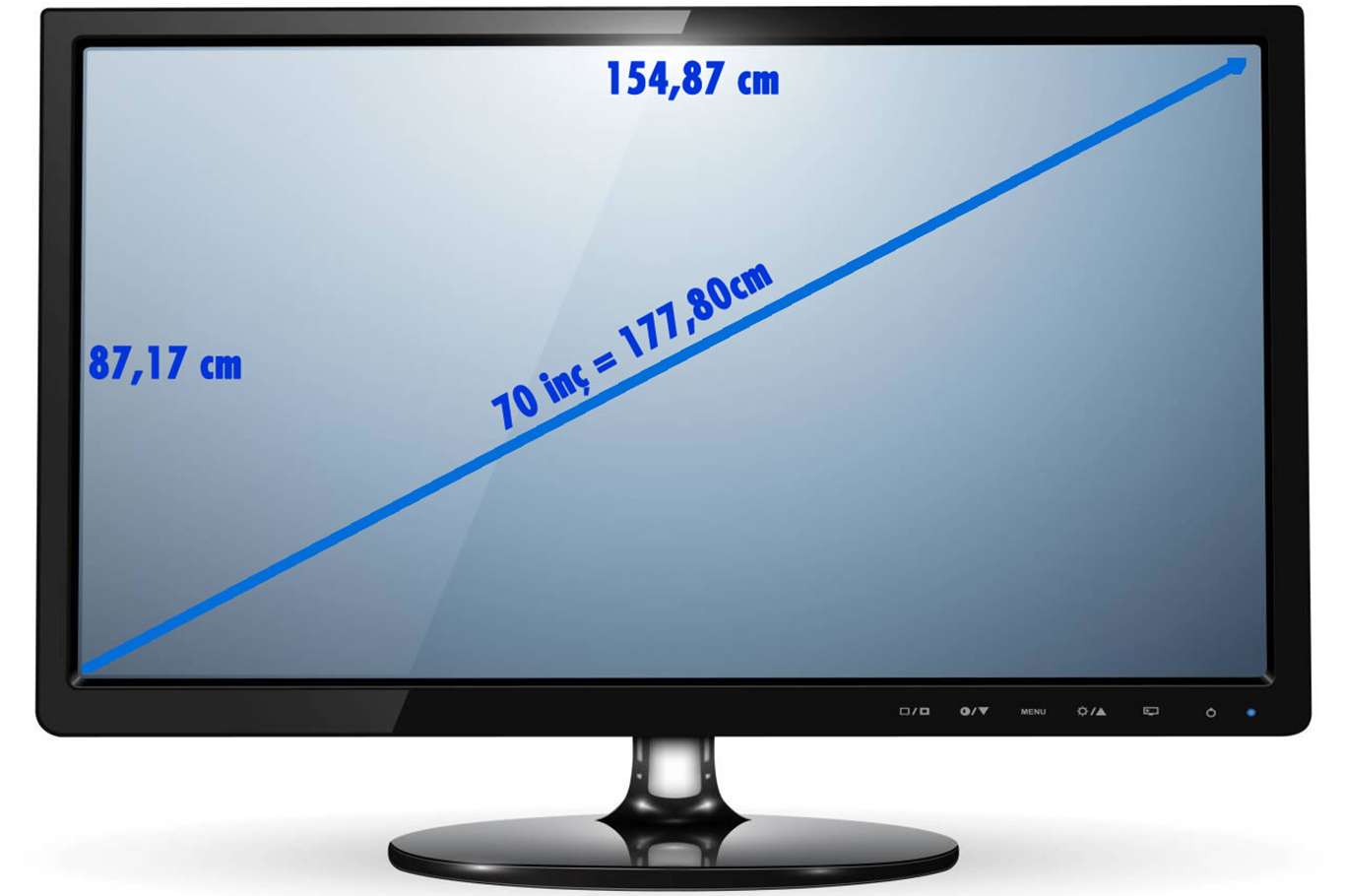 İnç nedir, nasıl hesaplanır? İnç nedir, nasıl hesaplanır?